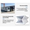 Customizable Expandable Prefab Tiny Home for Adults - Foldable Mobile House with 1-3 Rooms, Kitchen & Bathroom - Portable Living Solution for Small Families, Storage Sheds & Garden Houses - Image 6